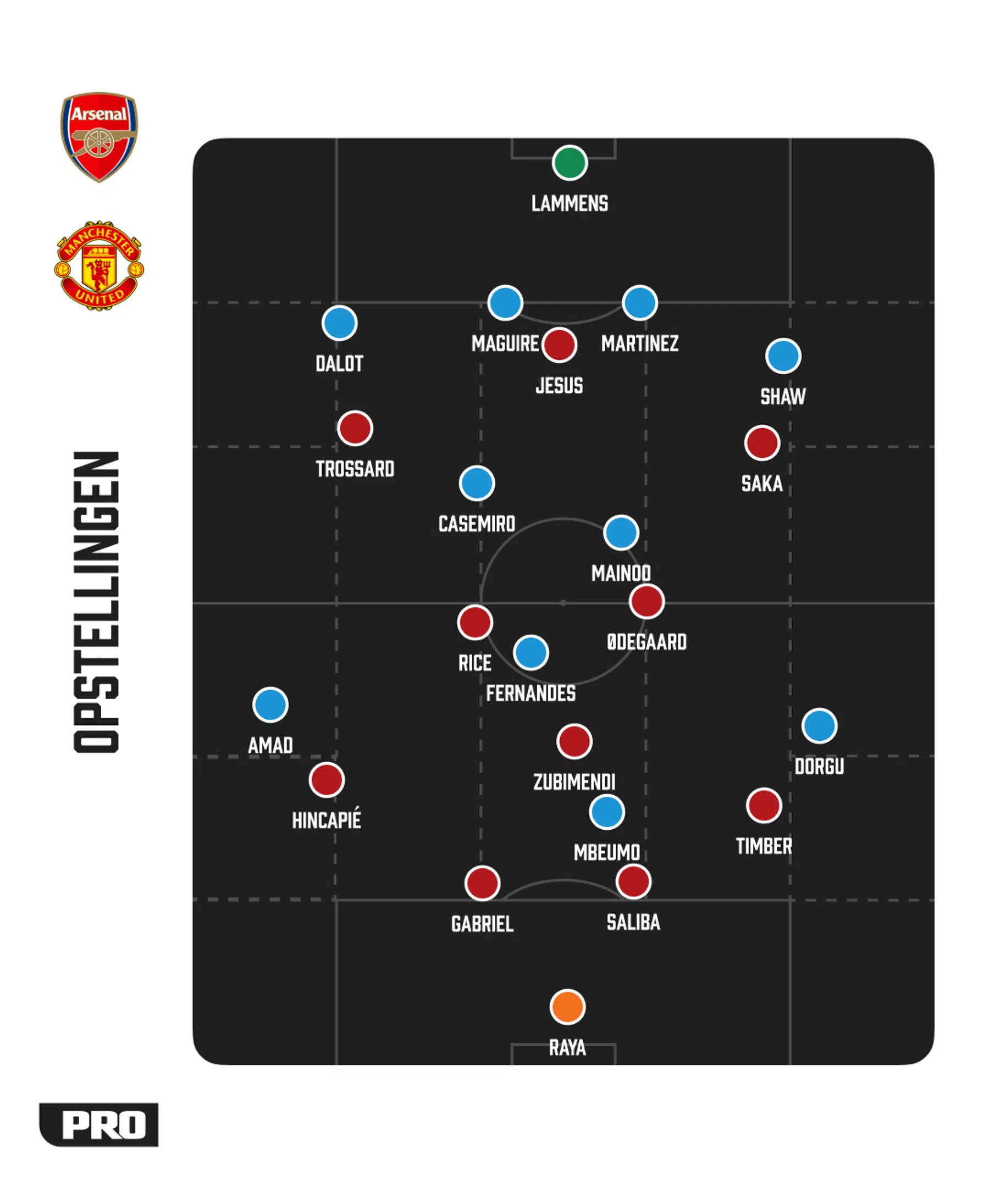 Ondersteunend beeld bij het artikel